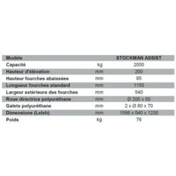 Stockman - Transpalette Manuel Avec Assistance Au Démarrage 2T Stockman-ASSIST -Stanleyfaco Magasin 10499378 3