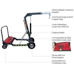 Potence Mobile Pour Chantier - Cap. 450kg - Portée 1000mm - 300824 -Stanleyfaco Magasin 10520709 4