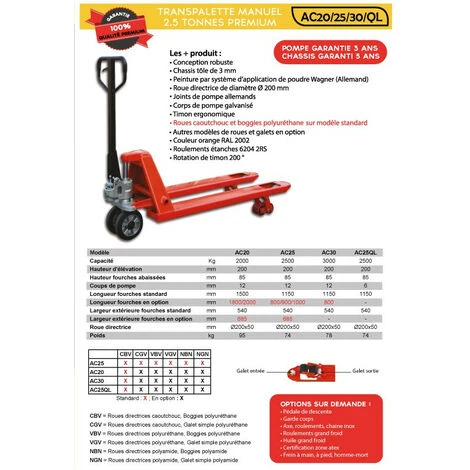 Stockman - Transpalette Manuel 2500 Kg 1150x540mm - AC25 NGN 4 Stockman - Transpalette Manuel 2500 Kg 1150x540mm - AC25 NGN – Image 2