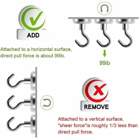 Crochet Magnétique Force 34kg Crochets Aimant Néodyme Crochets Magnétiques Extra-forts 6 Pièces LangRay 4 Crochet Magnétique Force 34kg Crochets Aimant Néodyme Crochets Magnétiques Extra-forts 6 Pièces LangRay – Image 2