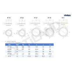 Base Tournante étaux DOLEX 86 Et 55 7 Base Tournante étaux DOLEX 86 Et 55 -Stanleyfaco Magasin 261823 3