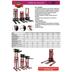 Stockman - Gerbeur Manuel Fourches Réglables 1000 Kg 3000 Mm - HMS10/3000FR -Stanleyfaco Magasin 2948295 4