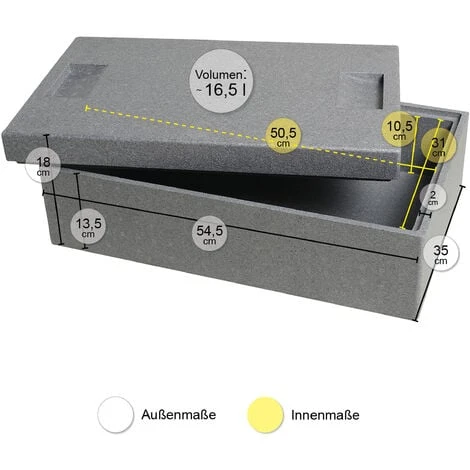 Caisse Isotherme PS Gris, 54,5x35x18 Cm, Paroi : 2 Cm 5 Caisse Isotherme PS Gris, 54,5x35x18 Cm, Paroi : 2 Cm – Image 3