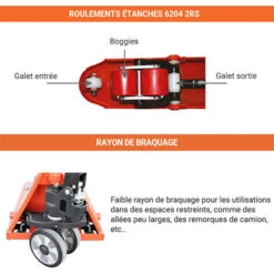 Transpalette Manuel - 2.5 Tonnes - SDF25N -Stanleyfaco Magasin 5438476 5