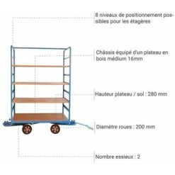Remorque Industrielle Avec Dossiers Tubes (sans étagère) - Charge Max 500kg - 870004407 -Stanleyfaco Magasin 60272742 3