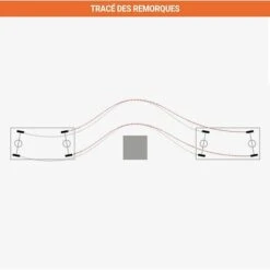 Remorque Industrielle Avec Dossiers Tubes (sans étagère) - Charge Max 500kg - 870004407 -Stanleyfaco Magasin 60272742 4