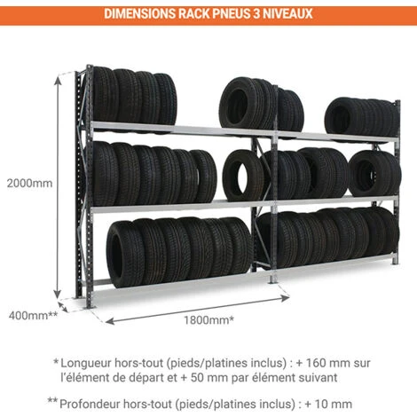 Grand Rack à Pneus 3 Niveaux 2000x1800x400mm - Element Suivant - RAYOPN/3N/2018/S 4 Grand Rack à Pneus 3 Niveaux 2000x1800x400mm - Element Suivant - RAYOPN/3N/2018/S – Image 2