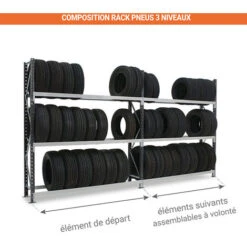Grand Rack à Pneus 3 Niveaux 2000x1800x400mm - Element Suivant - RAYOPN/3N/2018/S 8 Grand Rack à Pneus 3 Niveaux 2000x1800x400mm - Element Suivant - RAYOPN/3N/2018/S -Stanleyfaco Magasin 61112305 3