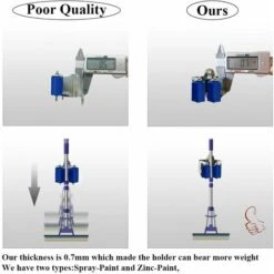 3-H Porte Balais Mural,Support Mural Balai 12 Pièces,l’épaisseur Du Porte Balai Est De 0.7 Mm Et Non De 0.4 Mm,Accroche Balai Mural Pour Buanderie Jardin,Garage -Stanleyfaco Magasin 76005460 3