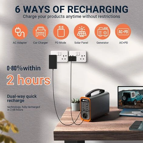 CTECHi G¨n¨rateur ¨lectrique Portable 240Wh, G¨n¨rateur D'¨nergie Batterie LiFePO4, Alimentation Avec Technologie AC/DC/USB/PD 60W Pour Camping Ext¨rieur Voyage ¨¤ Domicile 5 CTECHi G¨n¨rateur ¨lectrique Portable 240Wh, G¨n¨rateur D'¨nergie Batterie LiFePO4, Alimentation Avec Technologie AC/DC/USB/PD 60W Pour Camping Ext¨rieur Voyage ¨¤ Domicile – Image 3