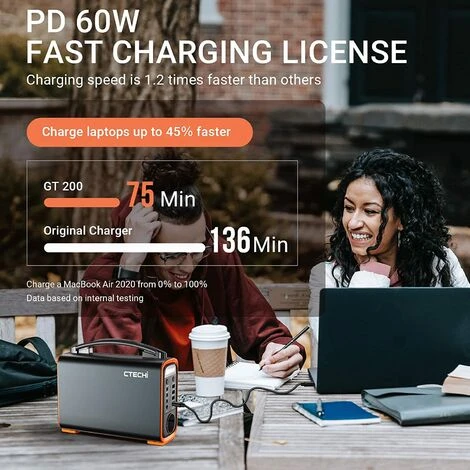 CTECHi G¨n¨rateur ¨lectrique Portable 240Wh, G¨n¨rateur D'¨nergie Batterie LiFePO4, Alimentation Avec Technologie AC/DC/USB/PD 60W Pour Camping Ext¨rieur Voyage ¨¤ Domicile 6 CTECHi G¨n¨rateur ¨lectrique Portable 240Wh, G¨n¨rateur D'¨nergie Batterie LiFePO4, Alimentation Avec Technologie AC/DC/USB/PD 60W Pour Camping Ext¨rieur Voyage ¨¤ Domicile – Image 4