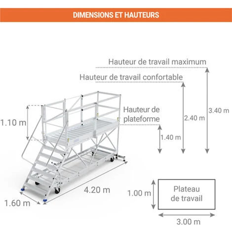 Grand Rack à Pneus 4 Niveaux 2500x2250x400mm - Élément Suivant - RAYOPN/4N/2240/S 4 Grand Rack à Pneus 4 Niveaux 2500x2250x400mm - Élément Suivant - RAYOPN/4N/2240/S – Image 2