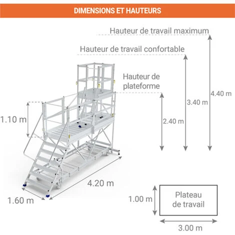 Grand Rack à Pneus 4 Niveaux 2500x2250x400mm - Élément Suivant - RAYOPN/4N/2240/S 5 Grand Rack à Pneus 4 Niveaux 2500x2250x400mm - Élément Suivant - RAYOPN/4N/2240/S – Image 3