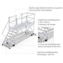 Grand Rack à Pneus 4 Niveaux 2500x2250x400mm - Élément Suivant - RAYOPN/4N/2240/S 9 Grand Rack à Pneus 4 Niveaux 2500x2250x400mm - Élément Suivant - RAYOPN/4N/2240/S -Stanleyfaco Magasin 83912484 4