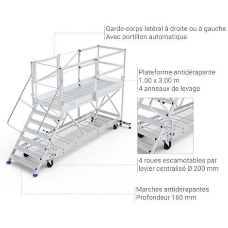 Grand Rack à Pneus 4 Niveaux 2500x2250x400mm - Élément Suivant - RAYOPN/4N/2240/S 6 Grand Rack à Pneus 4 Niveaux 2500x2250x400mm - Élément Suivant - RAYOPN/4N/2240/S – Image 4