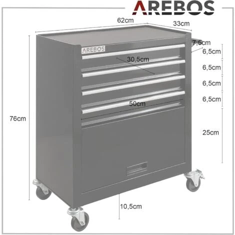 AREBOS Chariot D'Atelier Chariot à Outils 4 Tiroirs + Grand Compartiment Noir 4 Roulettes Tapis Antidérapants 7 AREBOS Chariot D'Atelier Chariot à Outils 4 Tiroirs + Grand Compartiment Noir 4 Roulettes Tapis Antidérapants – Image 5