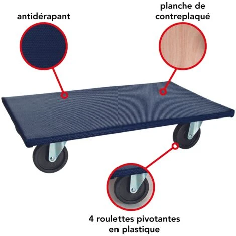 SUPPORT ROULANT POUR MEUBLES - RECTANGULAIRE - 650 x 400 mm - CHARGE MAX. 400 kg 7 SUPPORT ROULANT POUR MEUBLES - RECTANGULAIRE - 650 x 400 mm - CHARGE MAX. 400 kg – Image 5