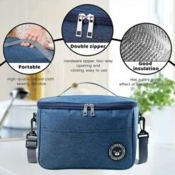 Sac Isotherme Pliable, Petit Sac Isotherme, Sacs à Lunch étanches, Sac Isotherme Avec Fermeture éclair, Sac De Pique-nique Adapté (bleu Marine) -Stanleyfaco Magasin 91788099 3