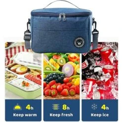 Sac Isotherme Pliable, Petit Sac Isotherme, Sacs à Lunch étanches, Sac Isotherme Avec Fermeture éclair, Sac De Pique-nique Adapté (bleu Marine) -Stanleyfaco Magasin 91788099 5