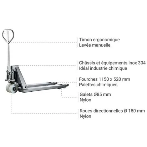 Transpalette Inox Manuel - Charge Max 2000kg - 855008023 5 Transpalette Inox Manuel - Charge Max 2000kg - 855008023 â Image 3