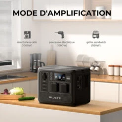 BLUETTI AC60 403Wh/600W Groupe Electrogène Portable, Charge Rapide En 1 Heure, Générateur Solaire étanche Et Anti-poussière Pour Camping En Plein Air, Fêtes, Caravanes, Jardins, Panne De Courant -Stanleyfaco Magasin 98748121 3